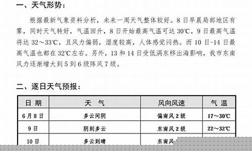 宜兴天气预报 今天 15天天气预报_宜兴一周天气预报15天查询