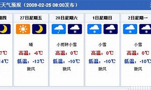 西宁天气预报15天查询明天天气_西宁天气预报15天查询结果