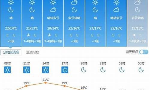 莆田天气预报查询15天_莆田天气预报查询