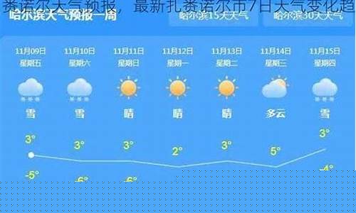 扎赉诺尔天气预报40元天气_内蒙古扎赉诺尔未来三天天气预报