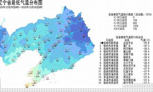 辽宁气象预报主持都琳简历_辽宁气象预报