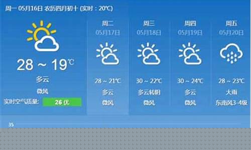 广州今天多少度_查一下广州今天多少度