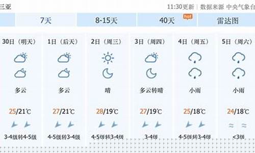 三亚一周天气预报10天准确_三亚一周天气预报
