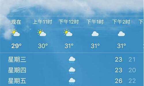 昆山天气预报3天_天气预报3天