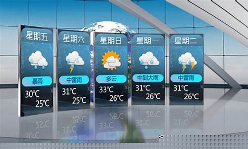 天气预报未来五天的天气_未来五天天气预报最新