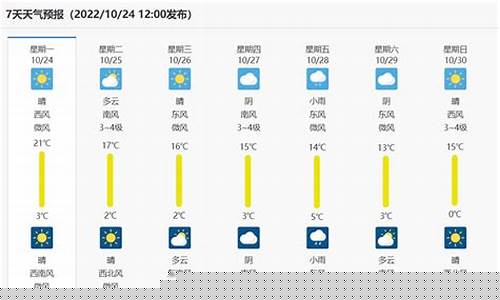 山西天气预报15天查询_山西天气预报