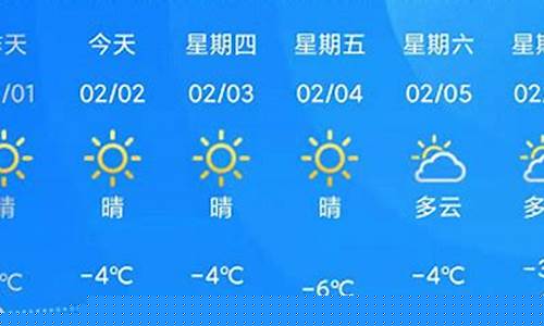 辽宁丹东天气预报24小时详情_辽宁丹东天气预报30