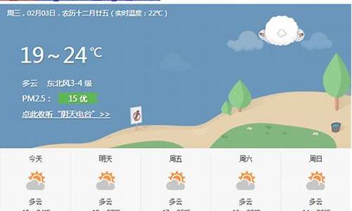 三亚天气预报一周天气情况如何_三亚天气预报一周天气