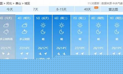 唐山未来30天天气预报_唐山未来30天天气预报准确