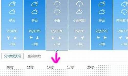 江口天气_温州瓯江口天气