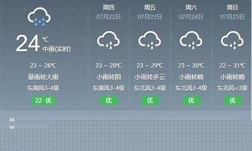 郑州天气预报最新7天曼哈顿一街_郑州天气预报7天一周