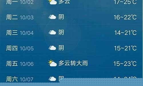 徐州一周天气预报查询15天气预报_徐州一周天气预报查询15天气预报钢铁的价格