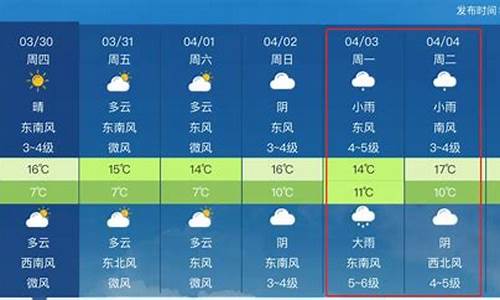 聊城一周天气预报查询一周最新情况最新消息最新_山东聊城一星期的天气预报