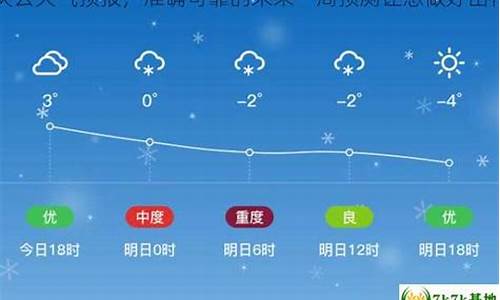 德州未来一周的天气_德州未来一周天气怎么样好不好