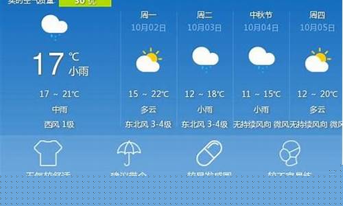 许昌天气15天预报查询一周最新消息今天_许昌天气15天预报查询一周最新消息