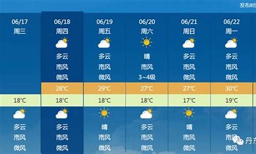 丹东一周之内天气预报_丹东一周天气预报10天查询结果表最新版