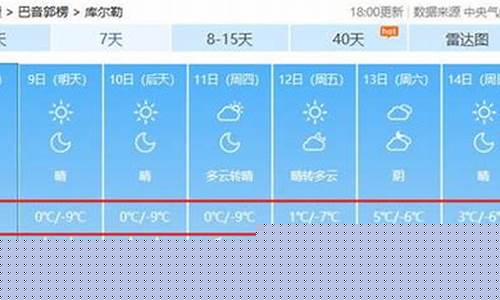 库尔勒天气预报15天查询结果_库尔勒天气预报15天查询结果天气预报