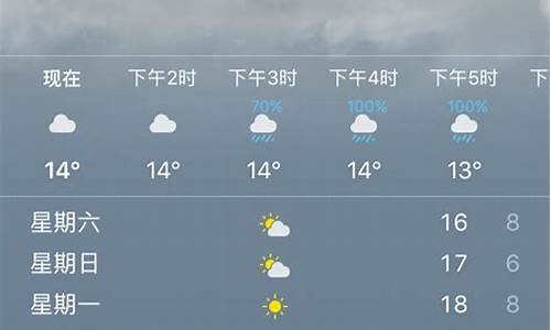 温州6月份天气预报_温州6月份天气预报30天查询结果