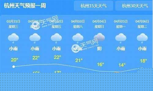 杭州天气预报30天查询最新消息_杭州天气预报30天准确查询结果