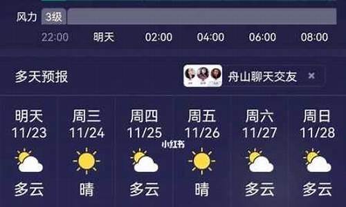 普陀山一周天气预报15天天气预报情况分析_普陀山一周天气预报7天查询