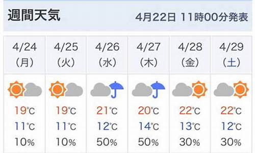 东京天气预报_东京天气预报15天