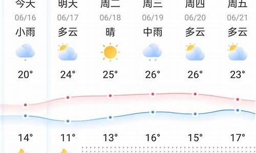 牡丹江市天气预报30天查询最新消息_牡丹江市 天气预报