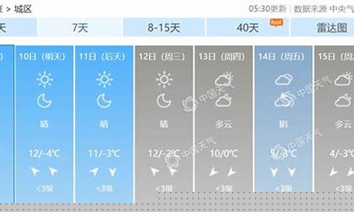 周日北京天气_周日北京天气预报情况