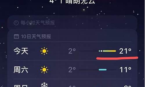 乐陵天气预报一周_乐陵天气预报一周天气预报七天查询百度