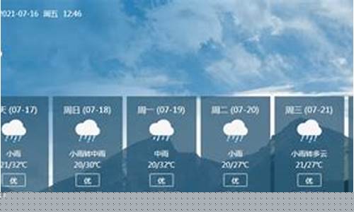 陕西省天气预报查询一周15天_陕西省天气预报一周7天