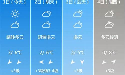 北京大兴区天气预报15天查询结果_北京市大兴区天气预报半个月的