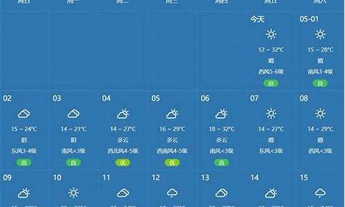 丰城最近一周天气预报15天详情_丰城天气预报15天查询 - 天气预报15天