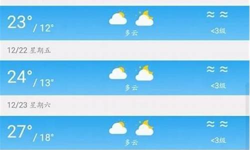 威海市未来一周天气_威海未来几天的天气预报