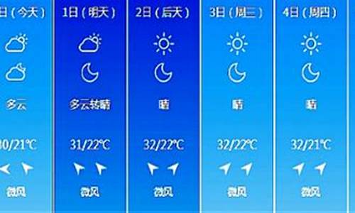 长春未来一周天气情况分析报告全文_长春市未来一周天气