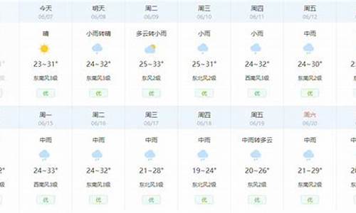 武汉天气40天查询预报_武汉天气40天查询