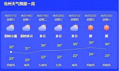 南皮天气预报_南皮天气预报24小时