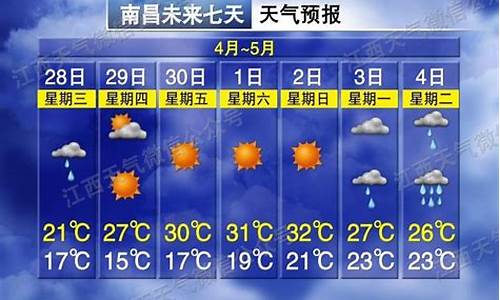 南昌一周天气怎么样啊呢_南昌一个星期天气预报