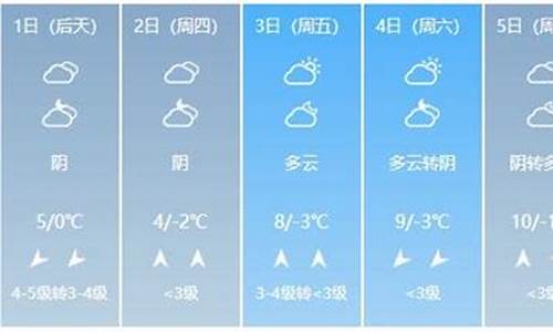 开封天气预报开封天气_开封天气预报详情