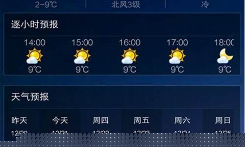 宁波天气预报最长15天_宁波天气一周预报15天