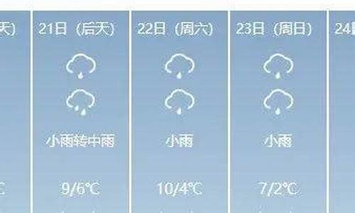 隆回高平天气预报_隆回高平天气预报15天