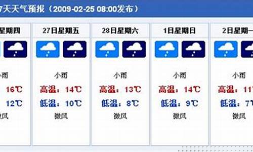 重庆天气15天预报_重庆11月份天气