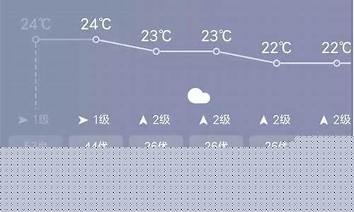 今天几点下雨几点结束_今天几点下雨几点停