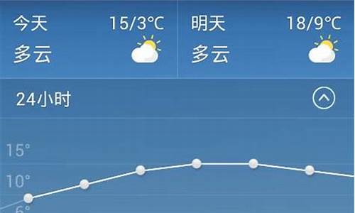 金华天气预报15天最新消息查询_金华天气一周天气预报15天