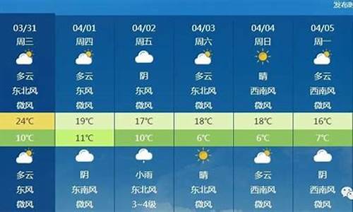 北京近一周天气预报_北京近一周天气预报七天