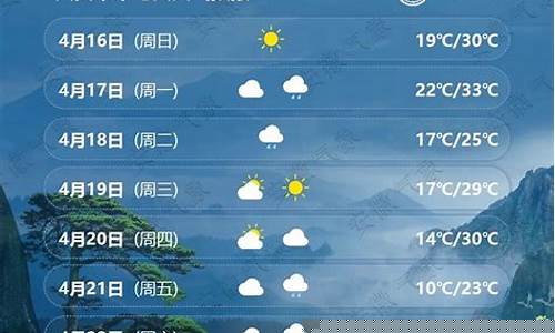 六安天气预报一周天气预报15天_六安天气预报一周天气