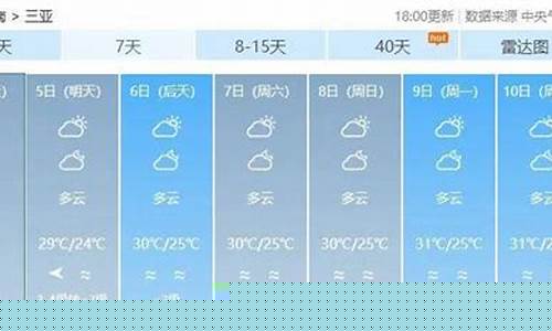 三亚天气预报最新15天_三亚天气预报最新15天天气预报