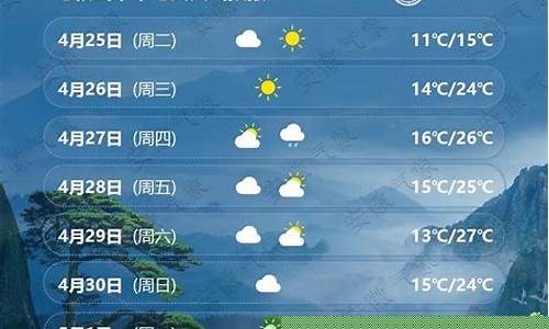河南近两天天气预报_河南近一周天气预报七天详情
