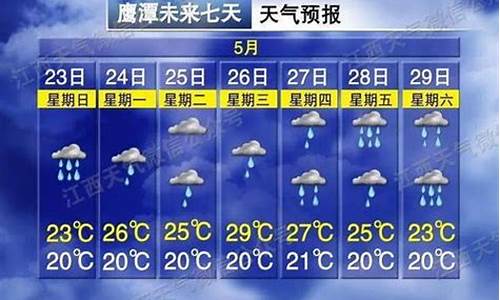 上饶天气预警天气预报15天查询结果电话_上饶天气预警