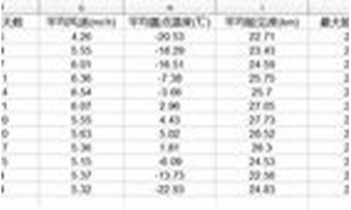 历年气象数据查询系统_历年气象数据查询