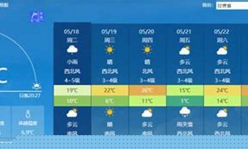 甘肃清水县天气预报7天_甘肃清水县天气预报