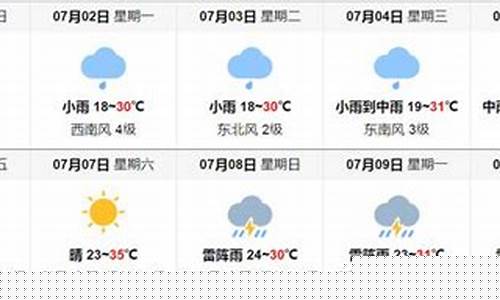 哈尔滨天气预报30天准确_哈尔滨天气预报30天准确 一个月气温多少度